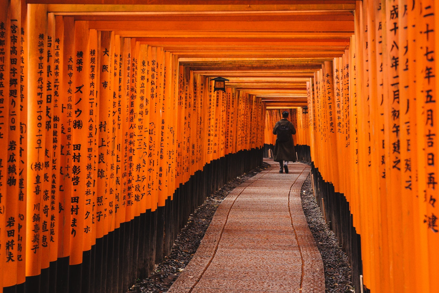 Fushimi Inari Taisha