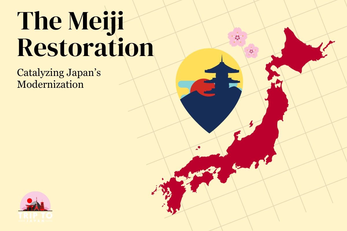 Meiji Restoration Banner