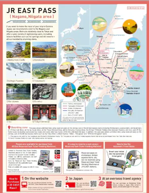 Map showing the JR East Pass (Nagano, Niigata area) for train travel in Japan. Includes train routes, tourist attractions, instructions on purchasing the pass, and major stations, with icons and travel tips.