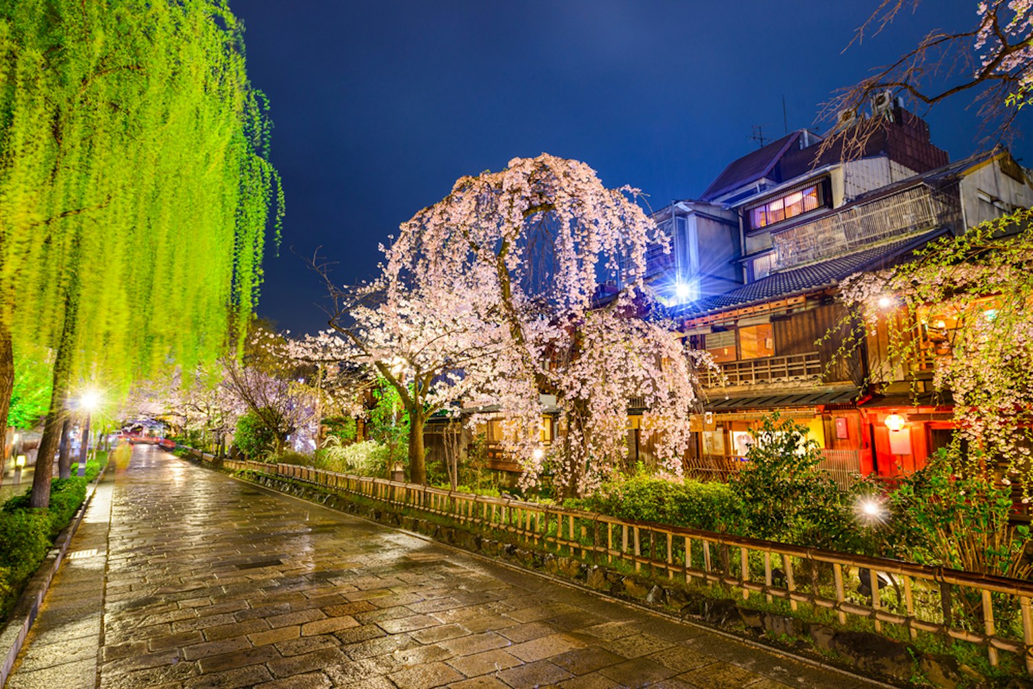 Gion District