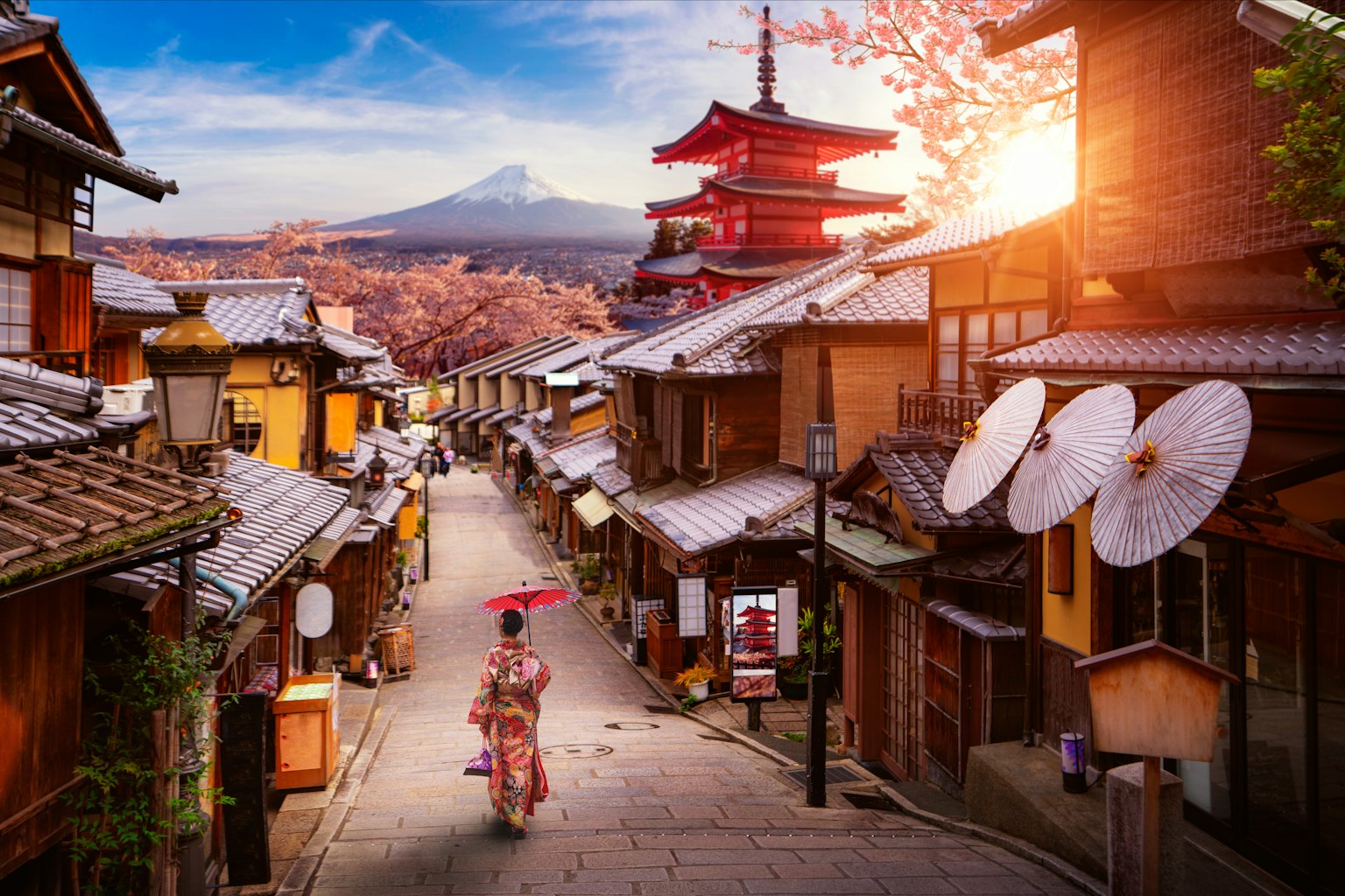 How Many Days to Spend in Kyoto: A Traveler&rsquo;s Guide - Trip To Japan