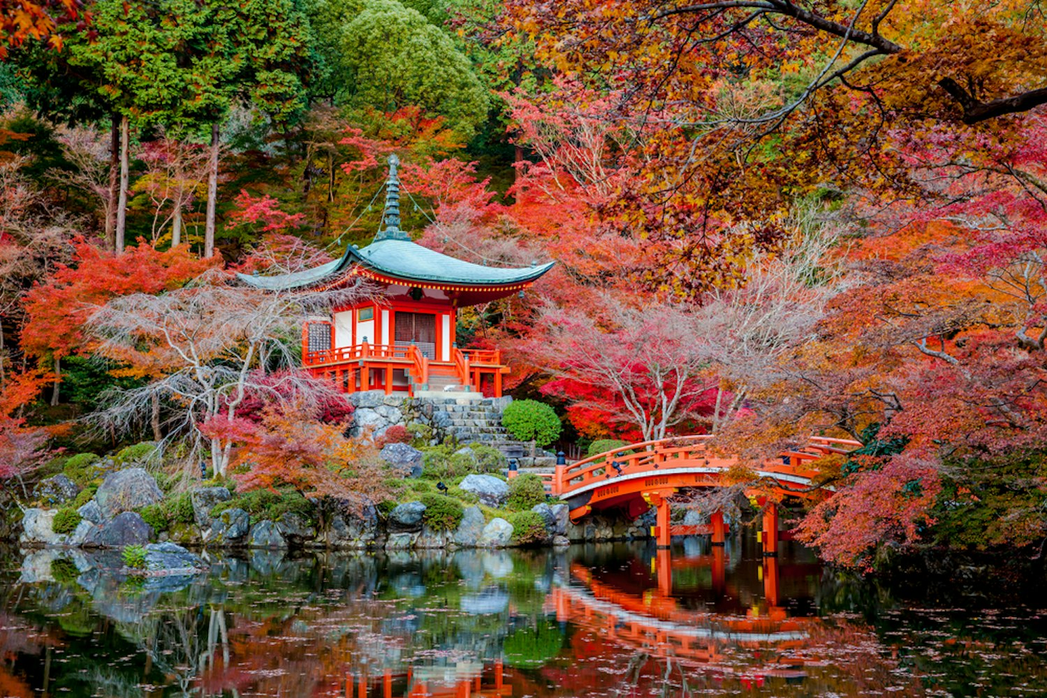 Daigo-ji