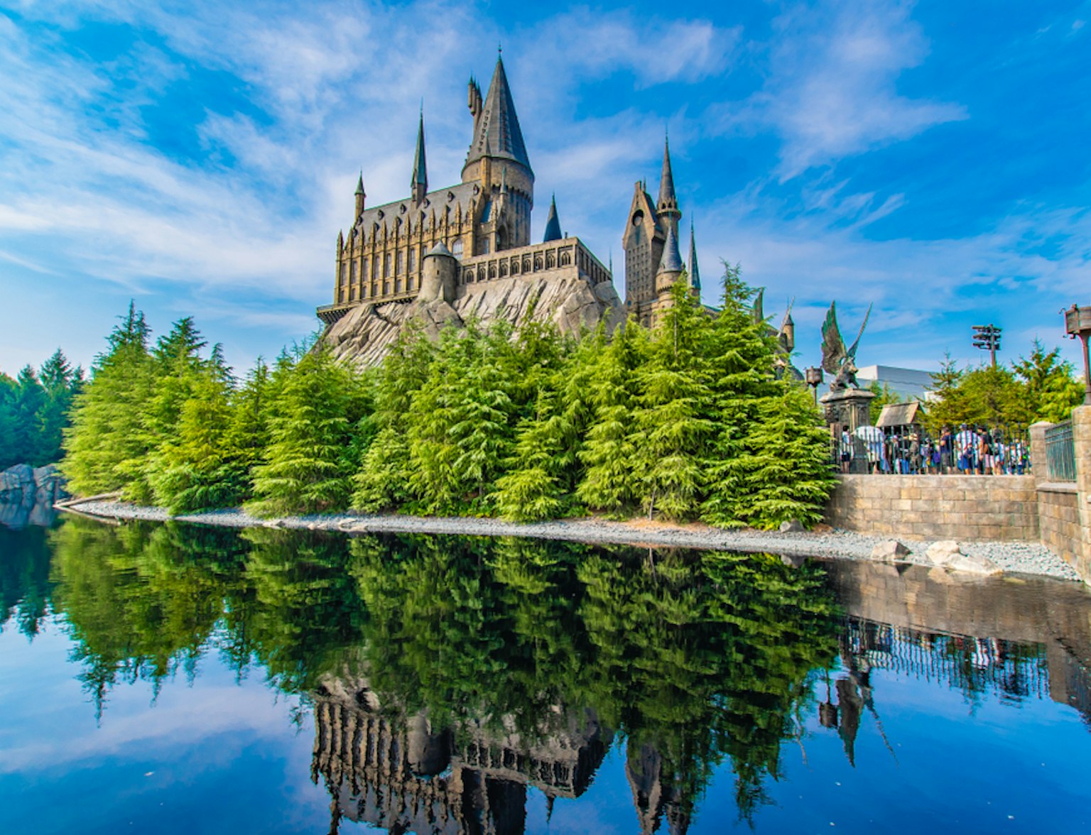 The Wizarding World of Harry Potter The Wizarding World of Harry Potter in Universal Studios Japan (USJ)