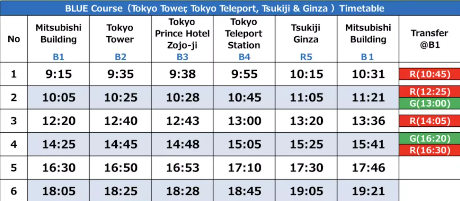 Tokyo Sky Hop Bus Blue Route