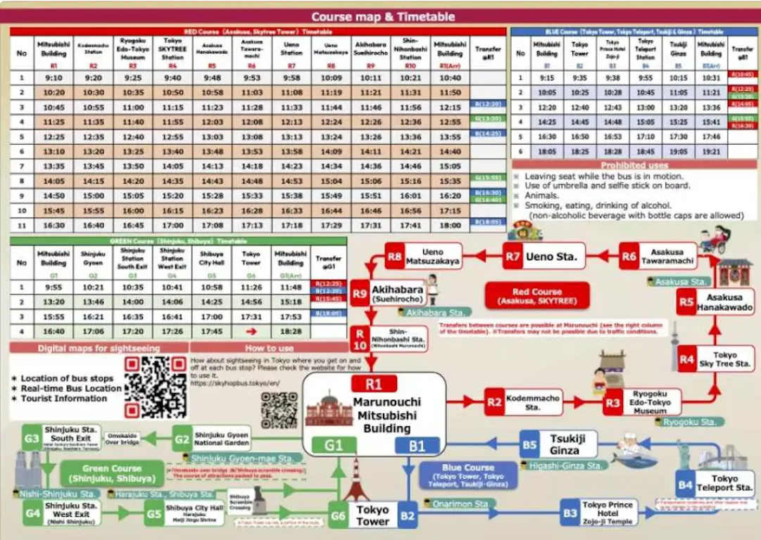 Tokyo Sky Hop Bus Route Map