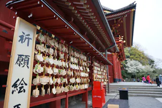 Wooden ema plaques with handwritten wishes hang under a red roof at a Japanese shrine. A large sign is visible, and people walk near blooming trees and traditional architecture in the background.