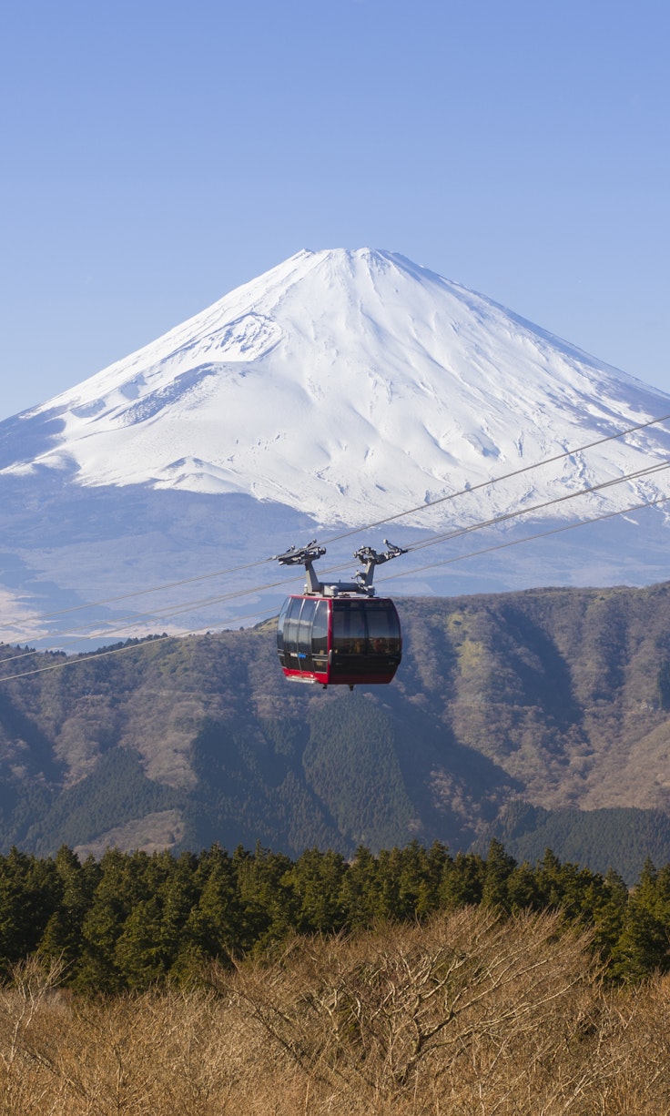 Hakone Ropeway - Trip To Japan