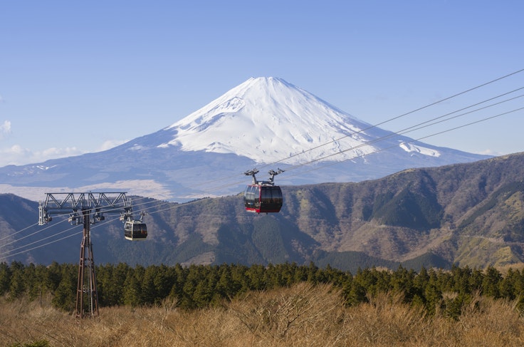 Hakone Ropeway
