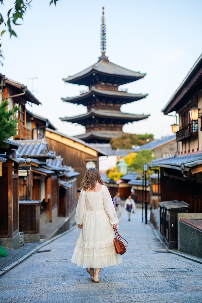 Gion District