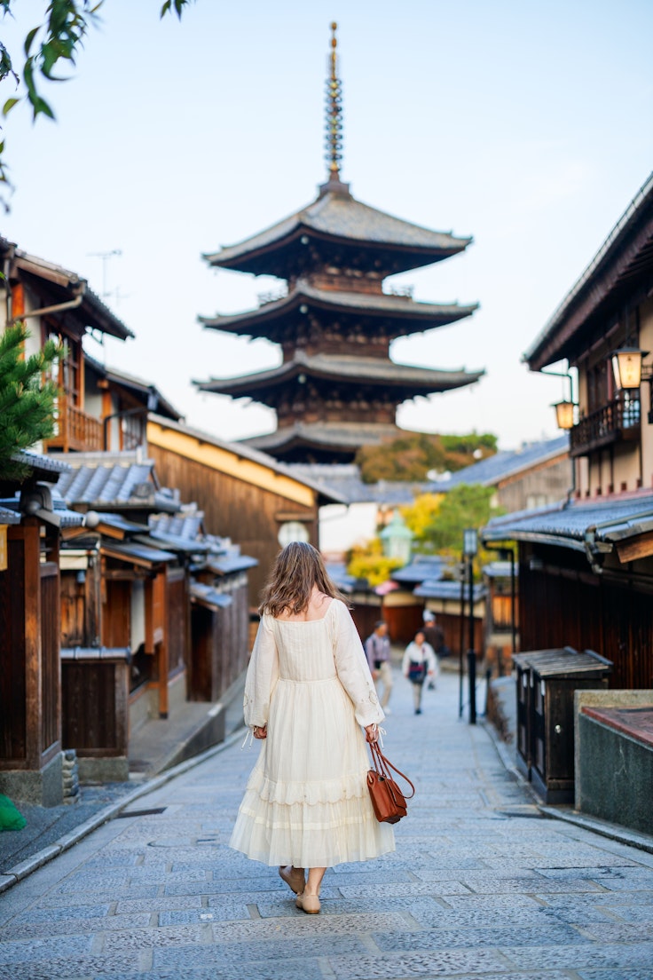 Gion District