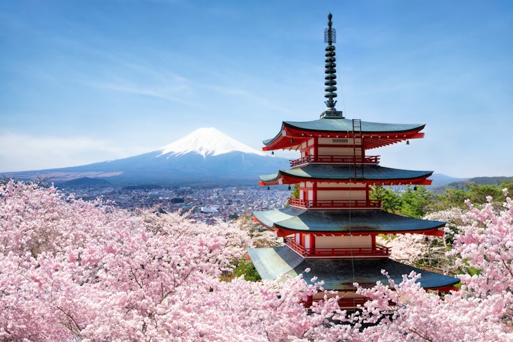 Chureito Pagoda