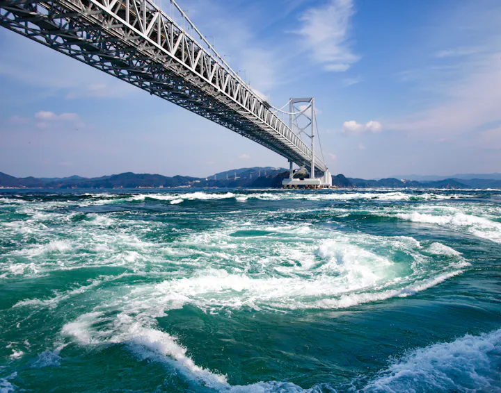 Tokushima overview