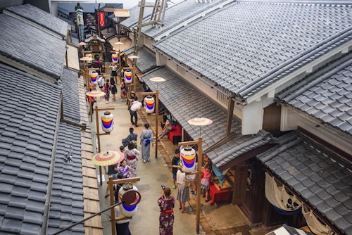 Osaka Museum of Housing and Living