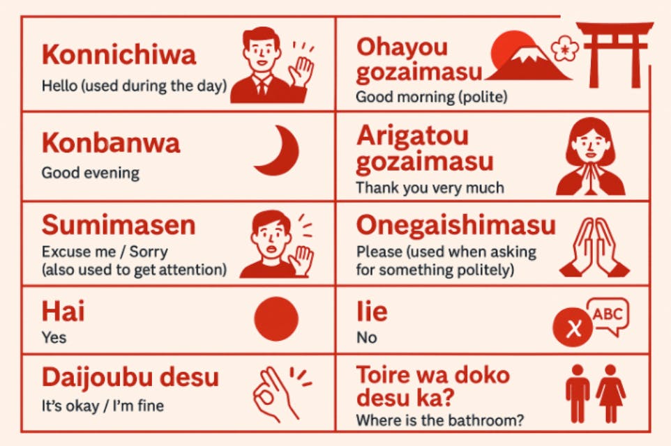 日本での振る舞い方:現地のマナーガイド - Trip To Japan