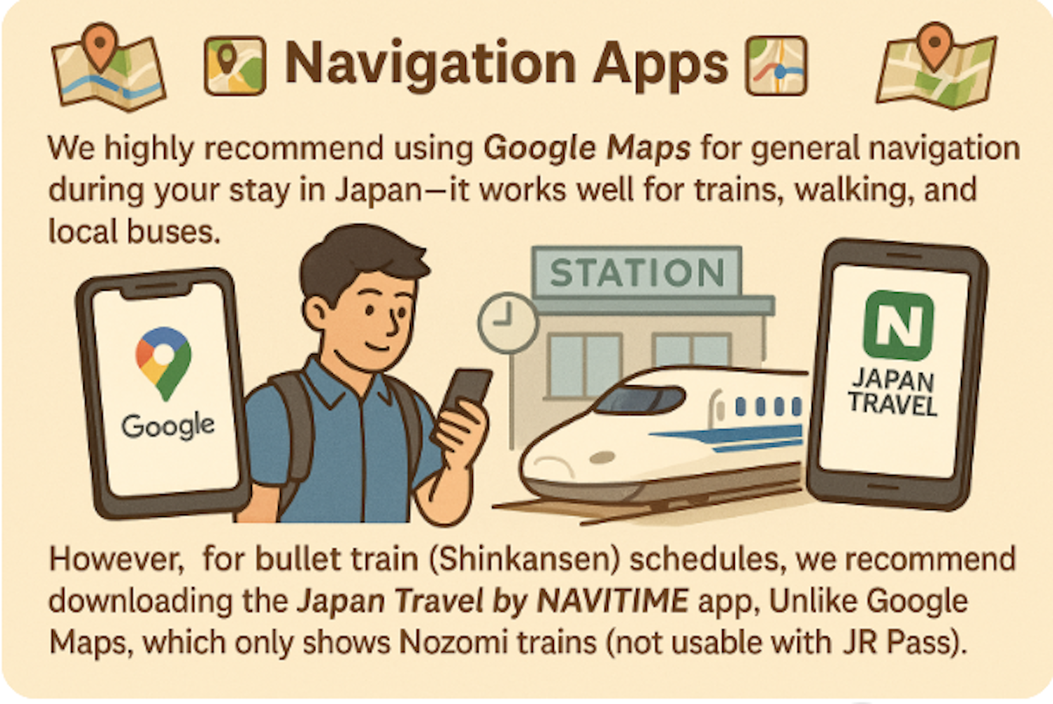 Navigation Apps