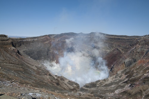 Aso Nakadake Crater