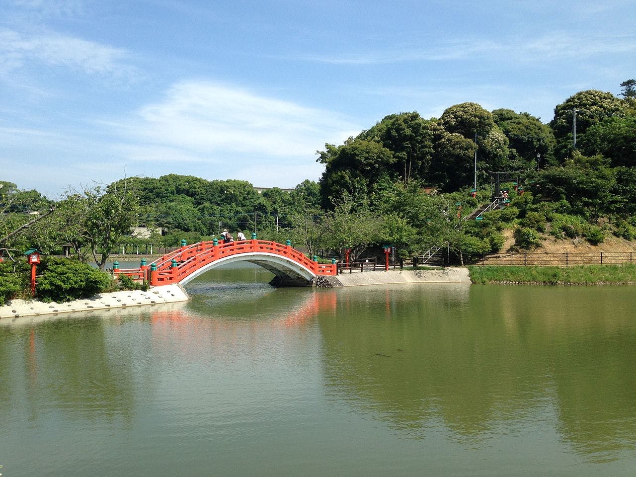 Habu Park