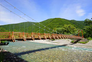 Yokoo Ohashi Bridge