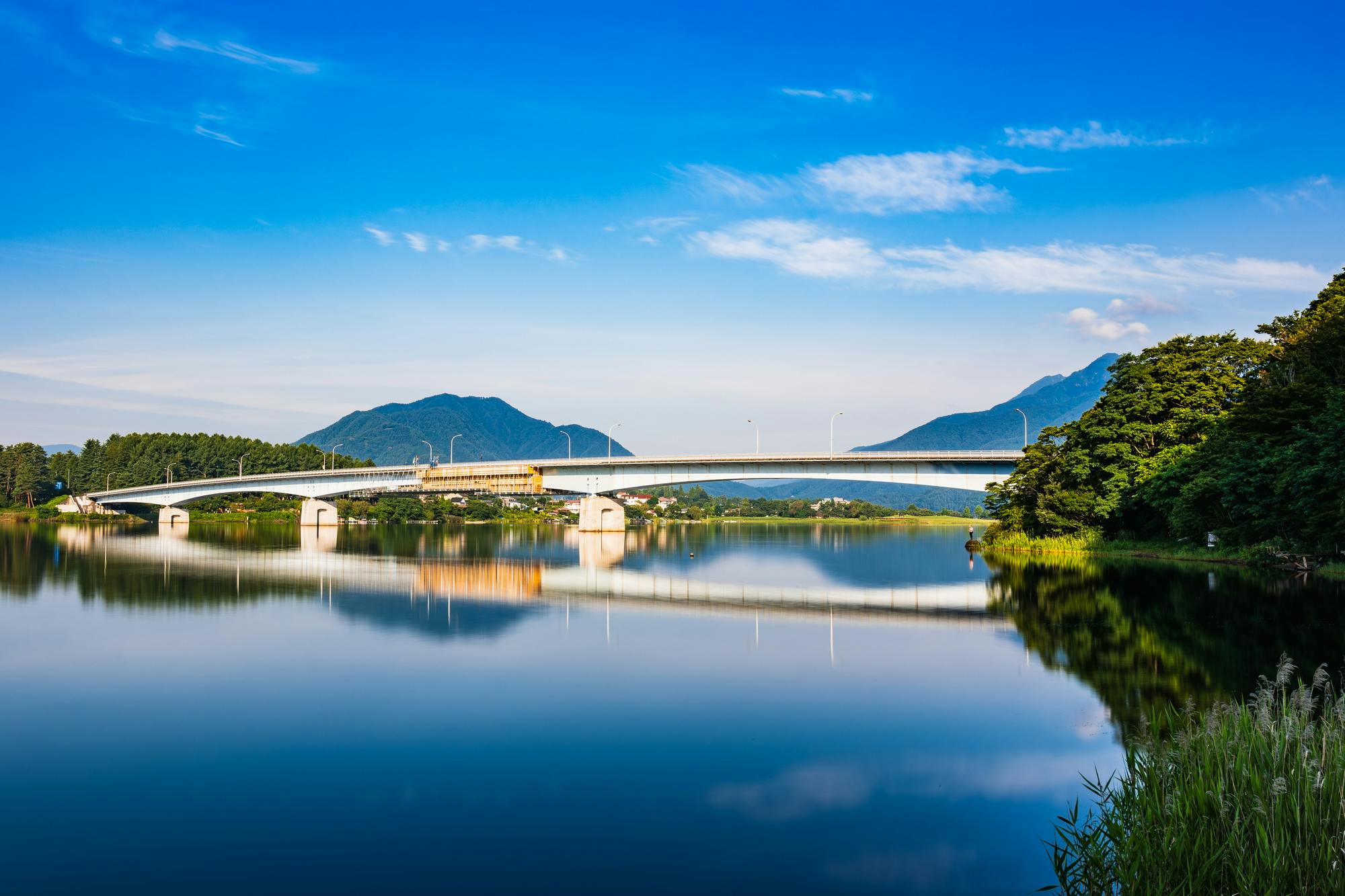 Kawaguchiko Ohashi Bridge