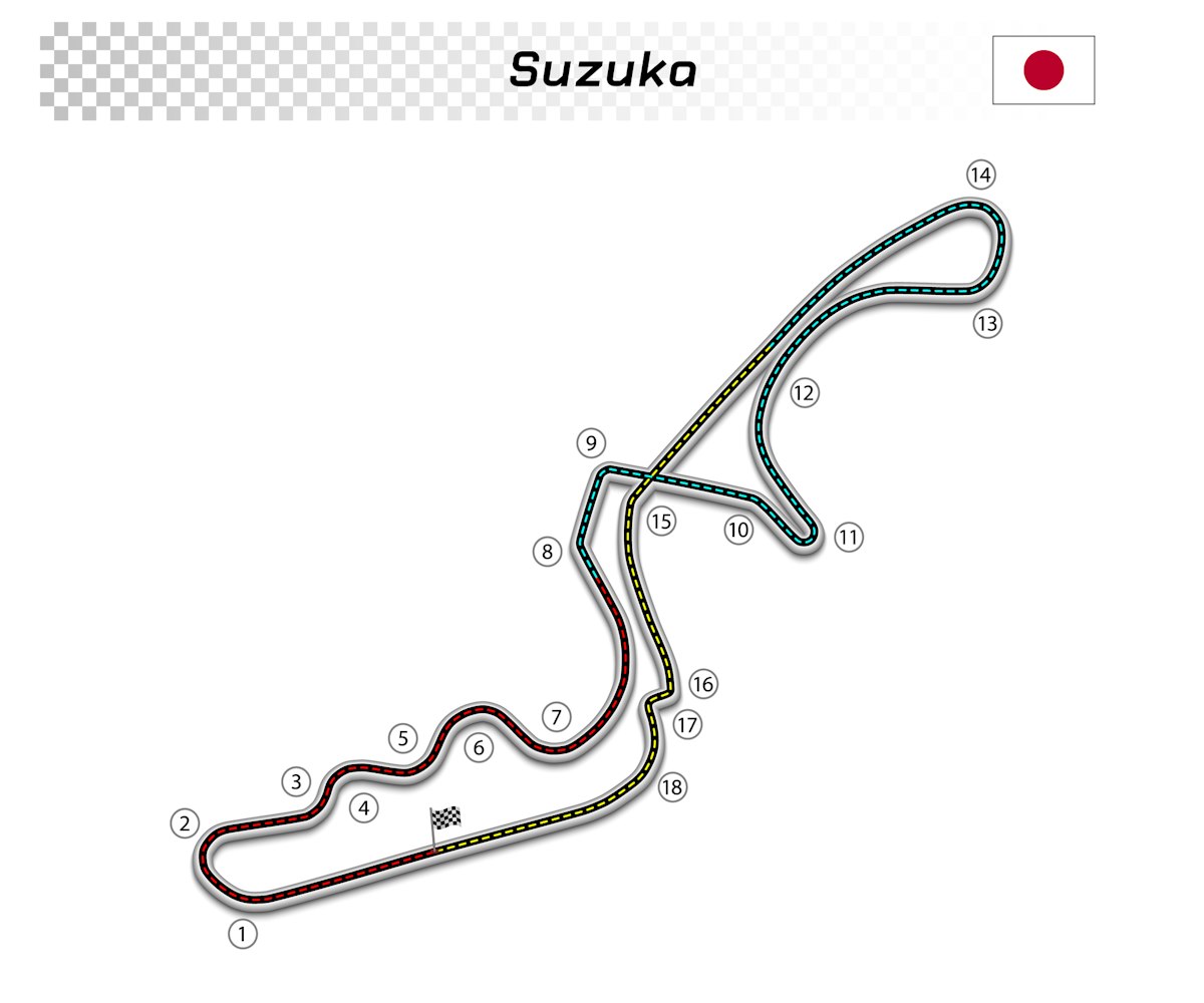 Suzuka circuit for motorsport and autosport