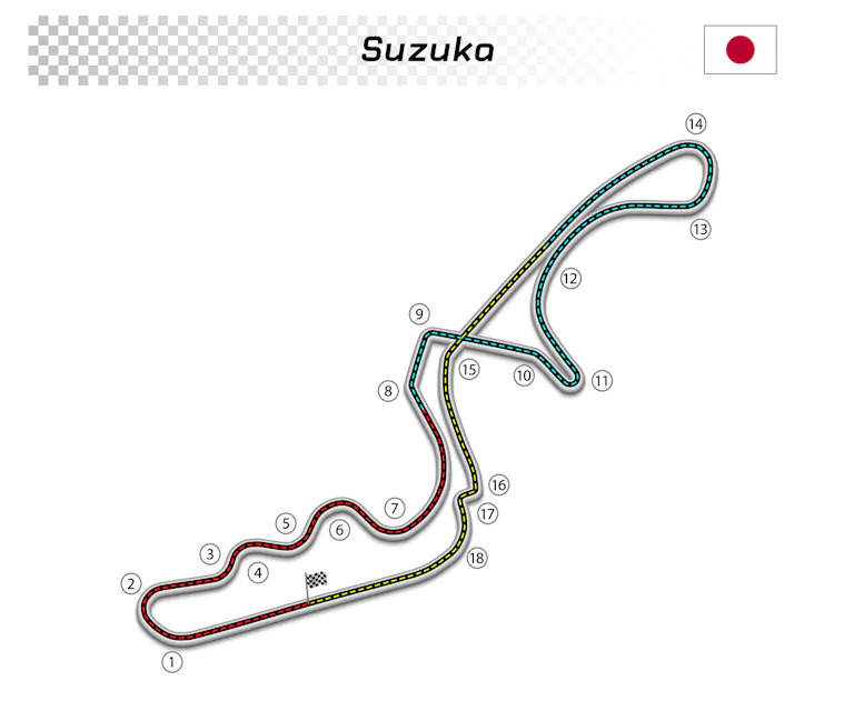 Suzuka circuit for motorsport and autosport