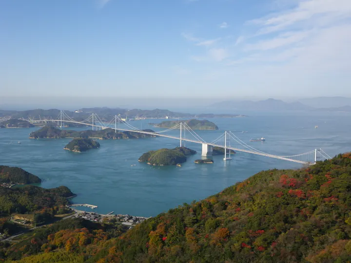 Kirosan Observatory Park
