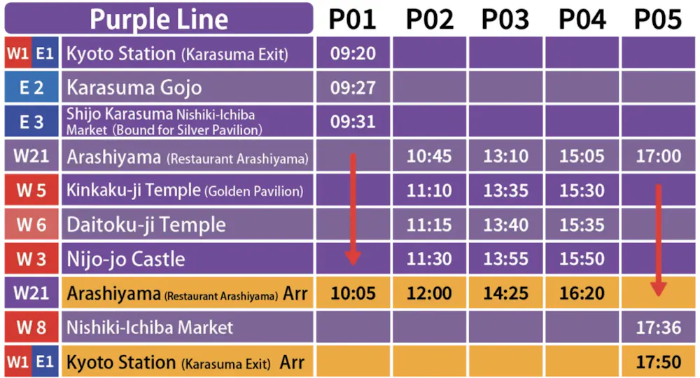 Purple Line (Limited Service)
