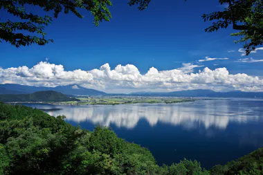 Lake Biwa