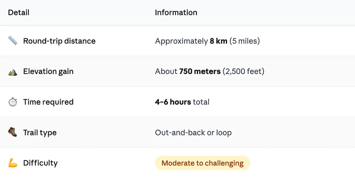 Mt. Yufu Hike: Complete Trail Guide for 2026 Mt. Yufu Hike: Complete Trail Guide for 2026