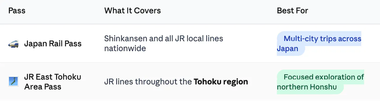 Matsushima Day Trip Itinerary Matsushima Day Trip Itinerary