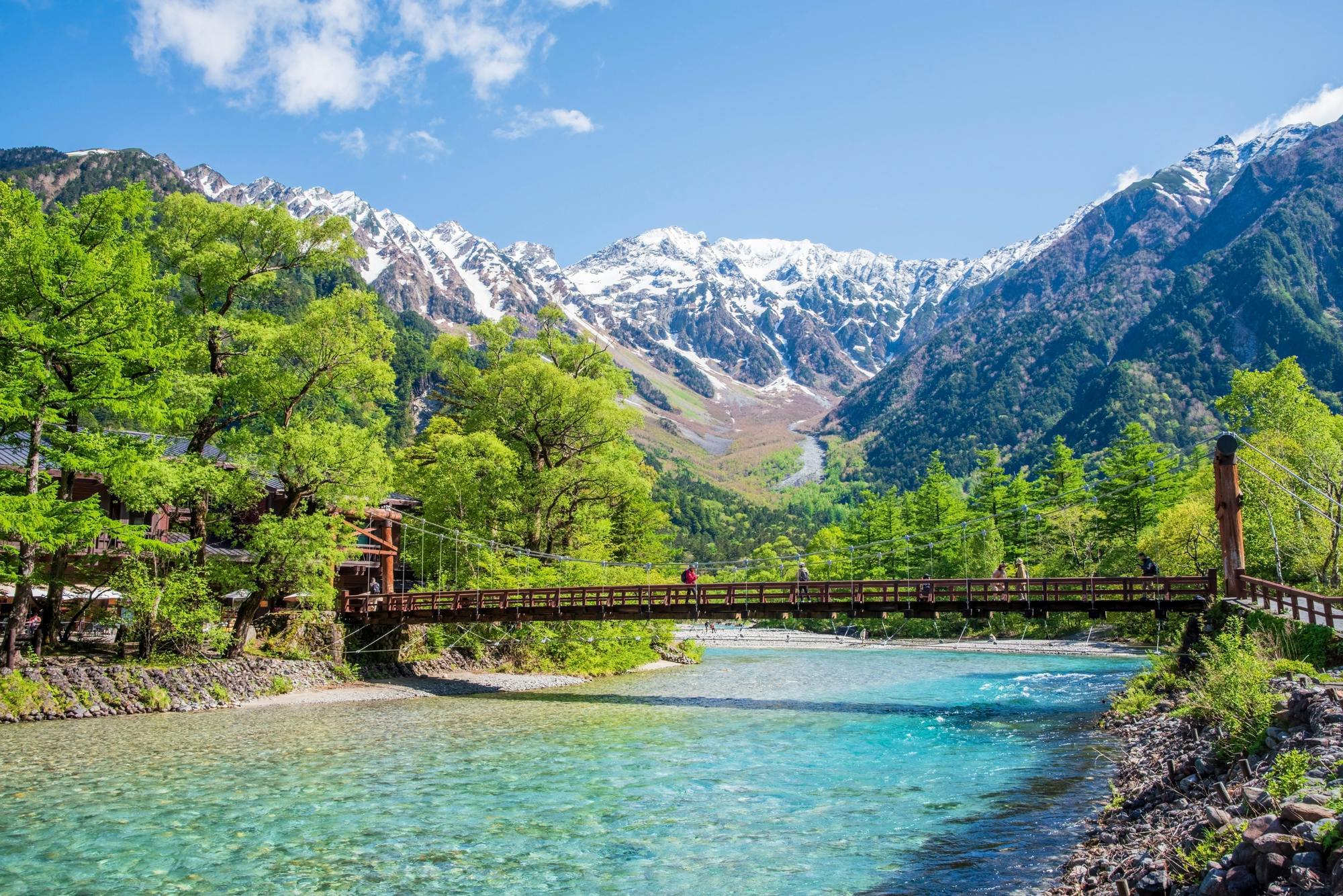 Kappa Bridge