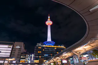 Kyoto Station Area