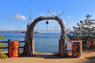 Shiwaku Islands