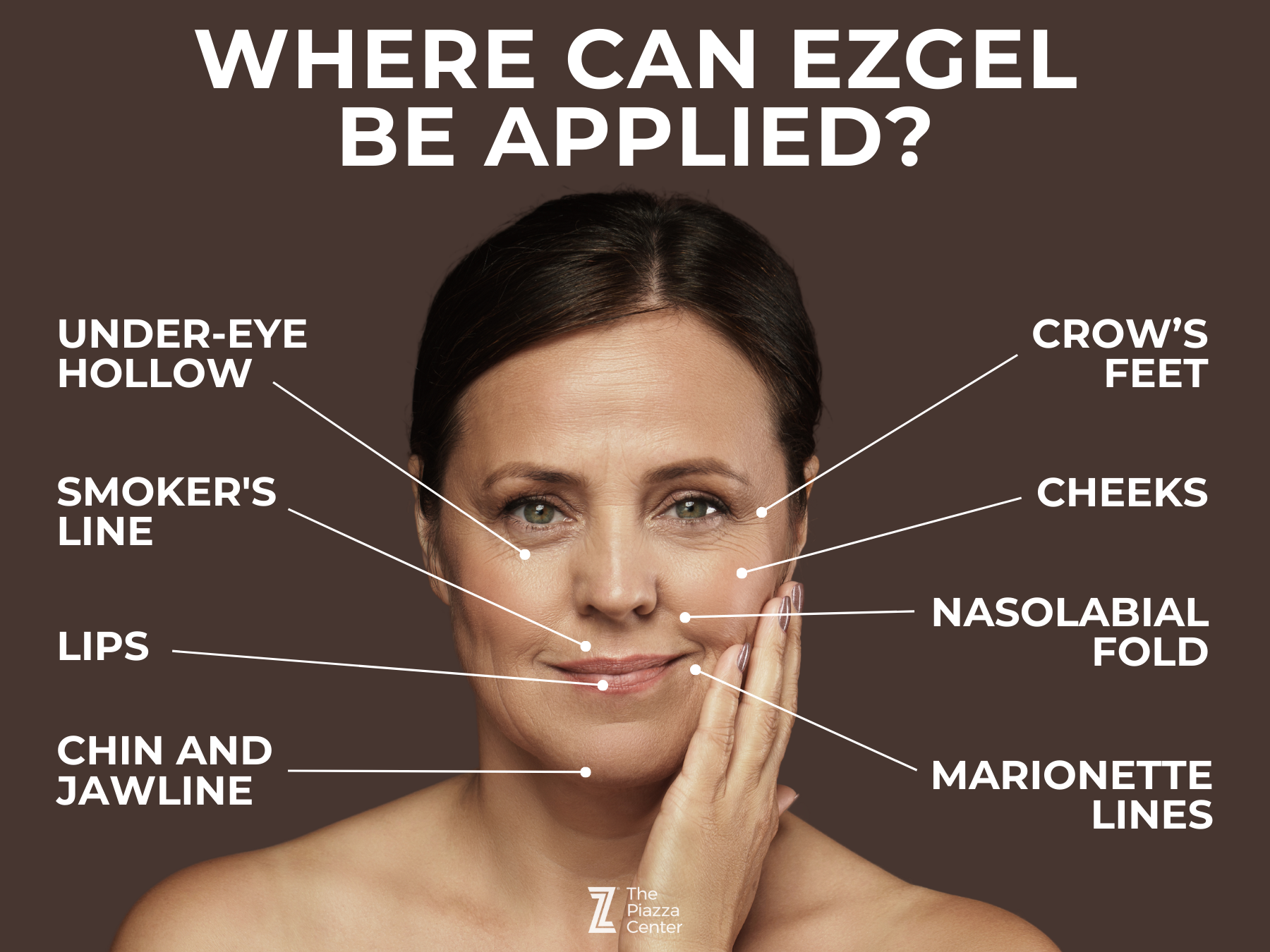 parts of the face you can inject ezGEL