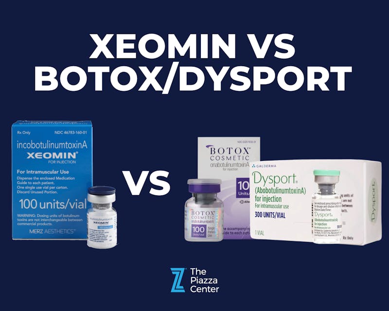 Xeomin - Botox and Dysport alternative in Austin TX