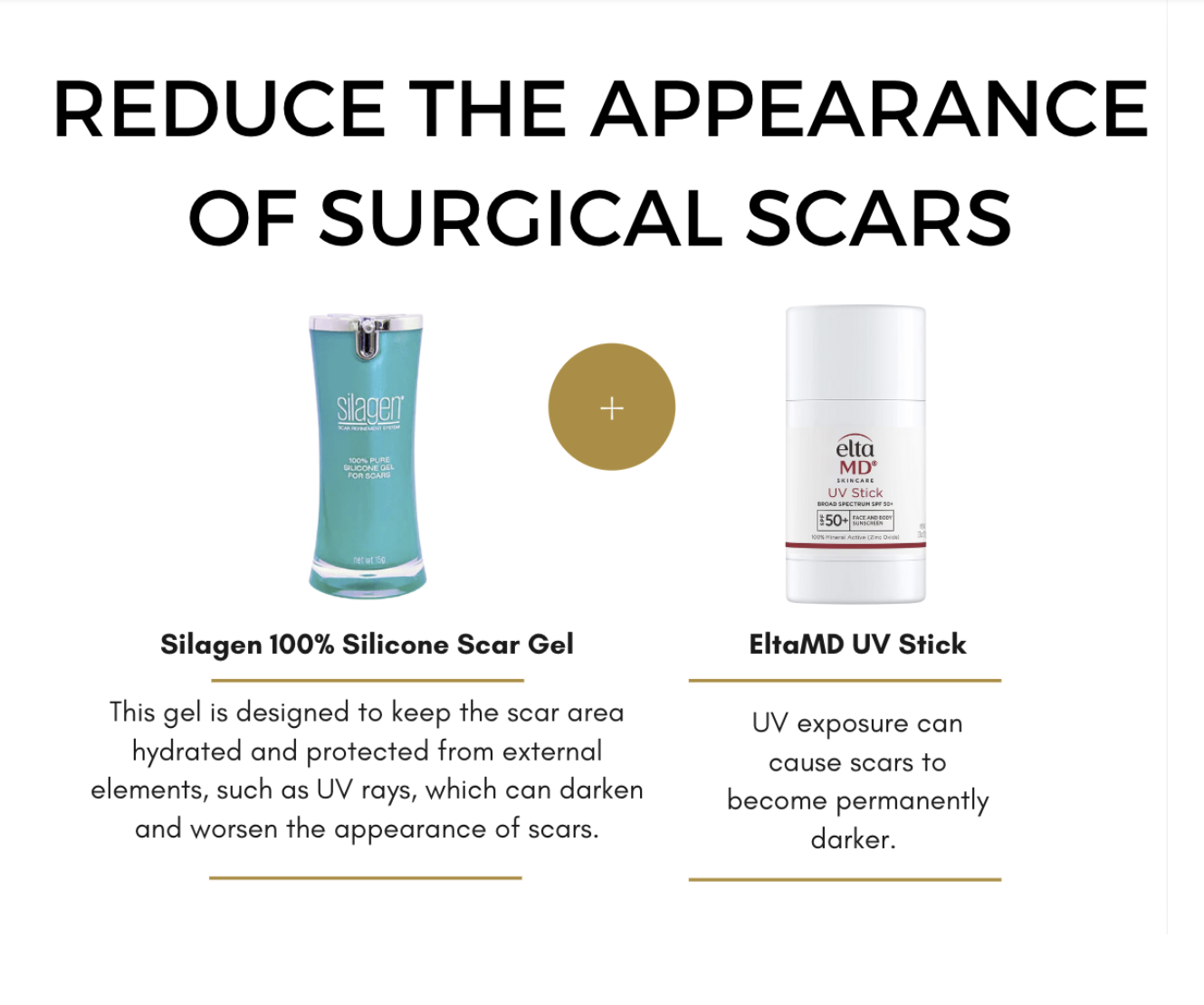 Plastic Surgery Scar Healing Kit
