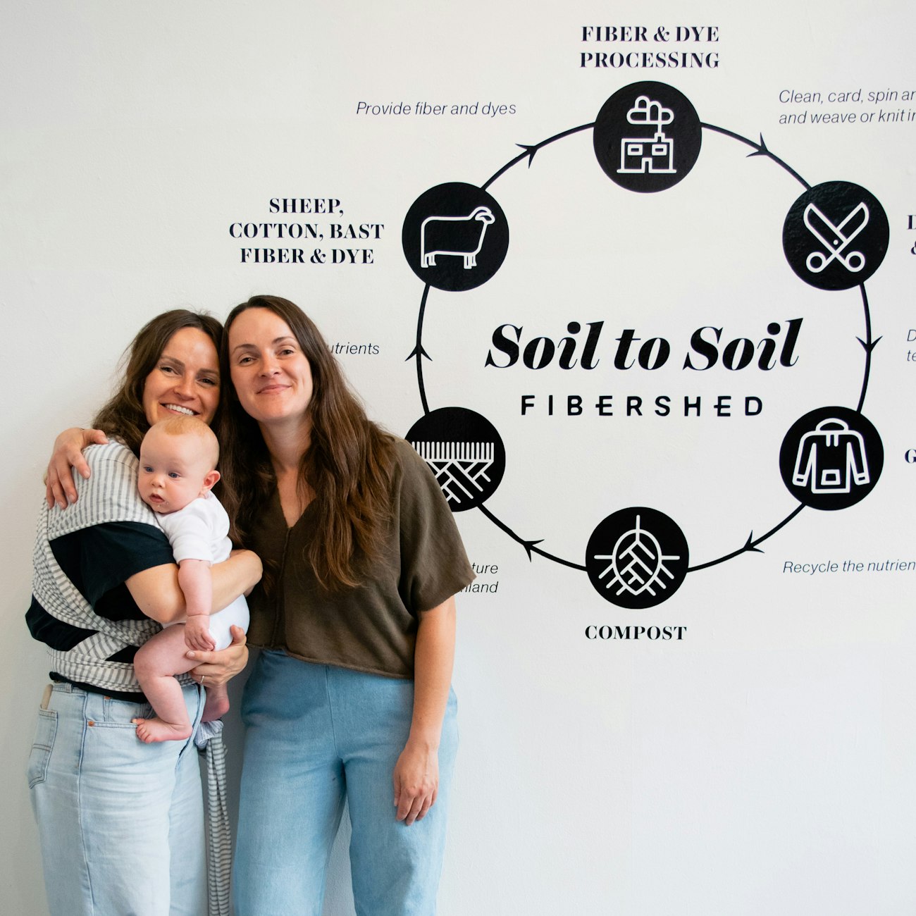 Twin women with brown hair, one holding a baby
