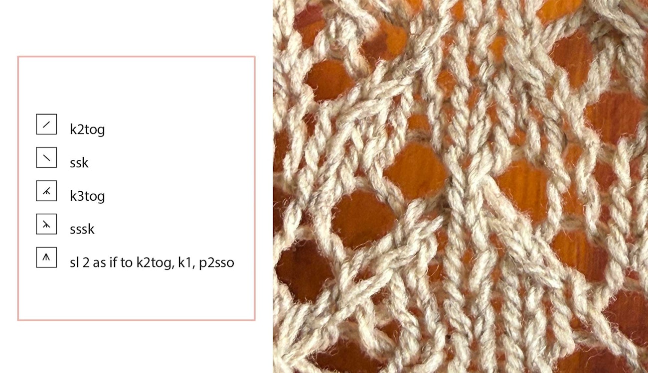 The Right Way to Double Decrease? | Farm & Fiber Knits