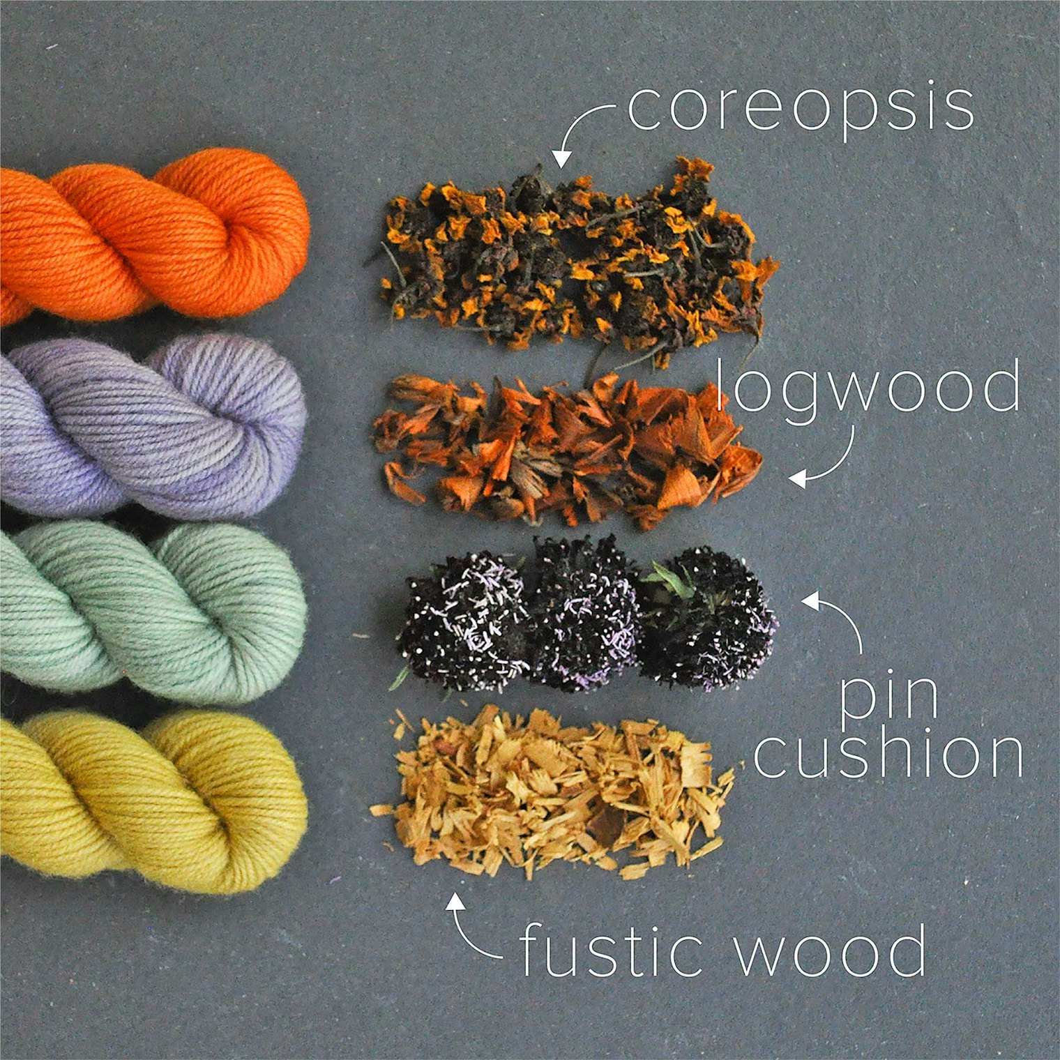 Finished yarn sitting next to the dyestuff that created those colors; photo courtesy of Wool & Palette.