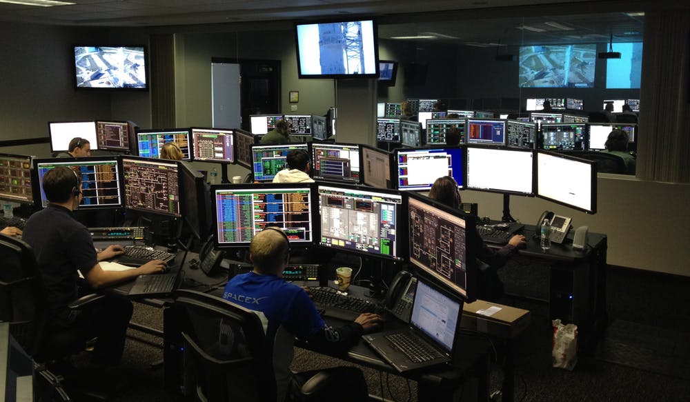 monitored systems room