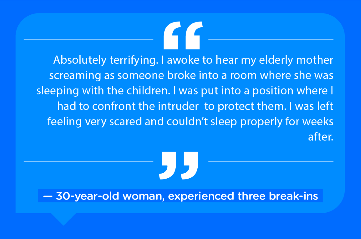 break-in quote