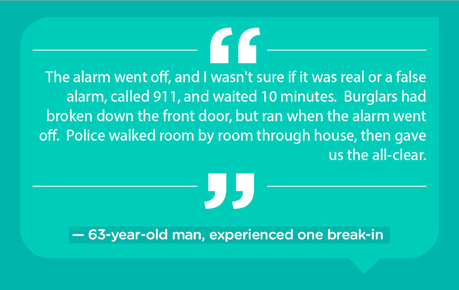 break-in quote