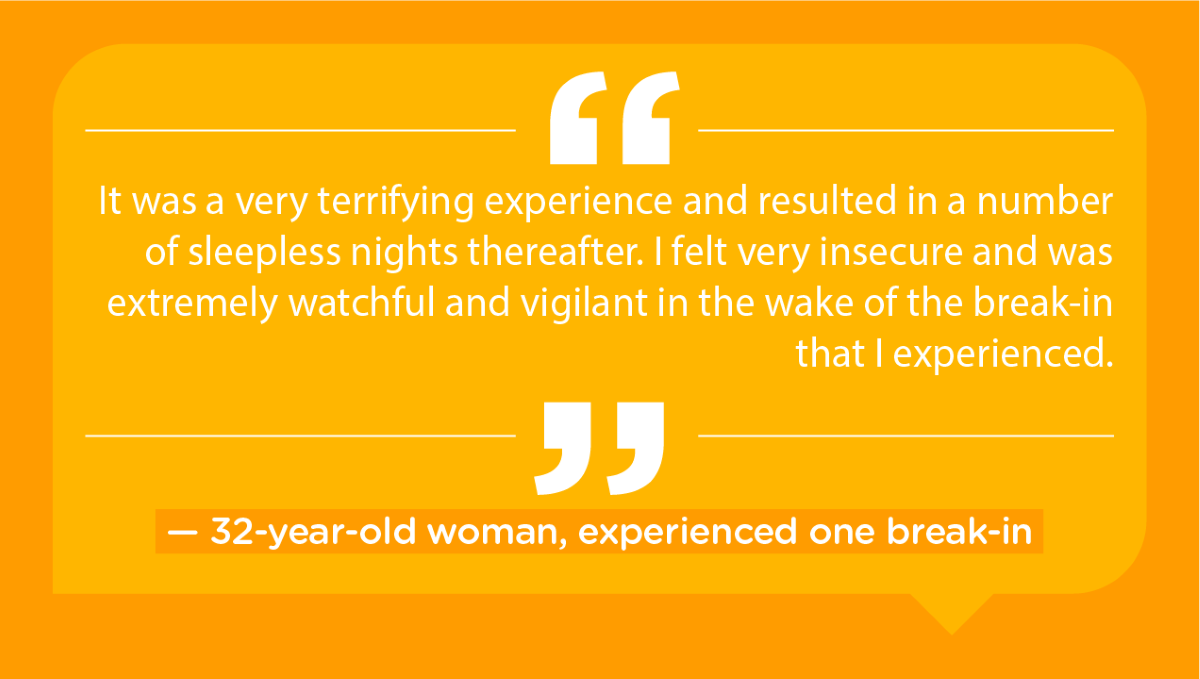 break-in quotes