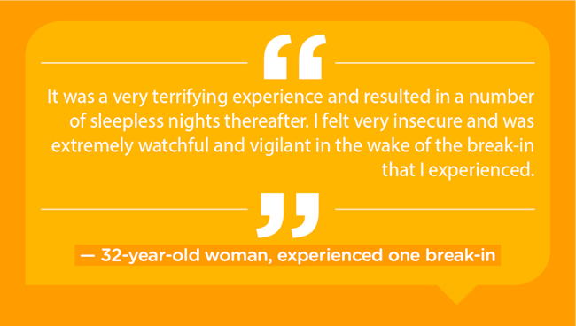 break-in quotes
