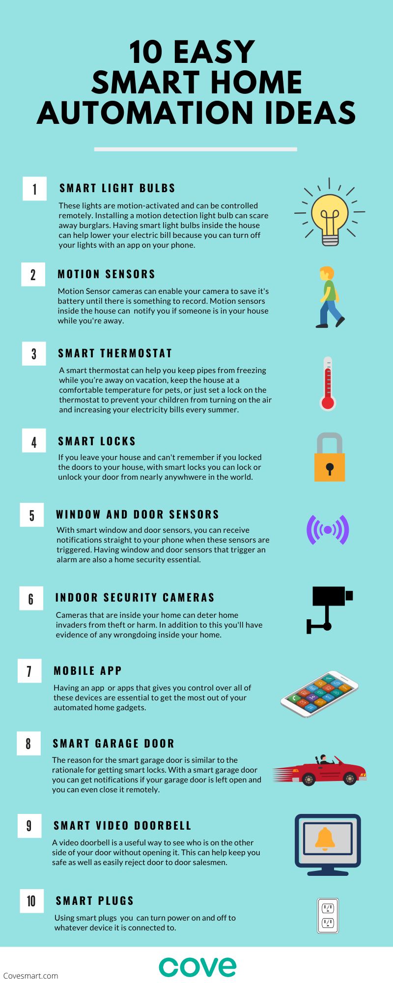 List of automation ideas. Smart light bulbs. Motion sensors. Thermostat. Smart locks. Sensors. App. Garage. Doorbell. Plug.