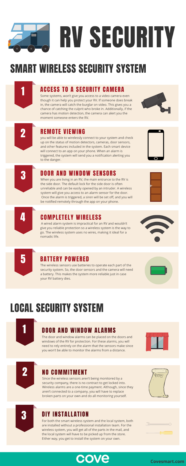 RV Security Infographic. images and text of the benefits of a monitored wireless alarm system and a local alarm system.