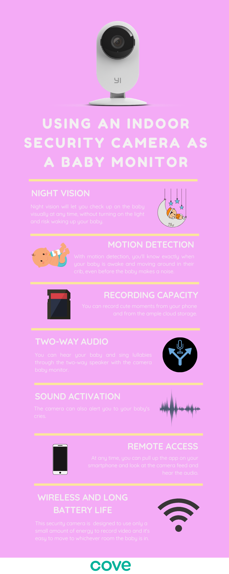 Infographic of how to Use an Indoor Security Camera as a Baby Camera and Monitor