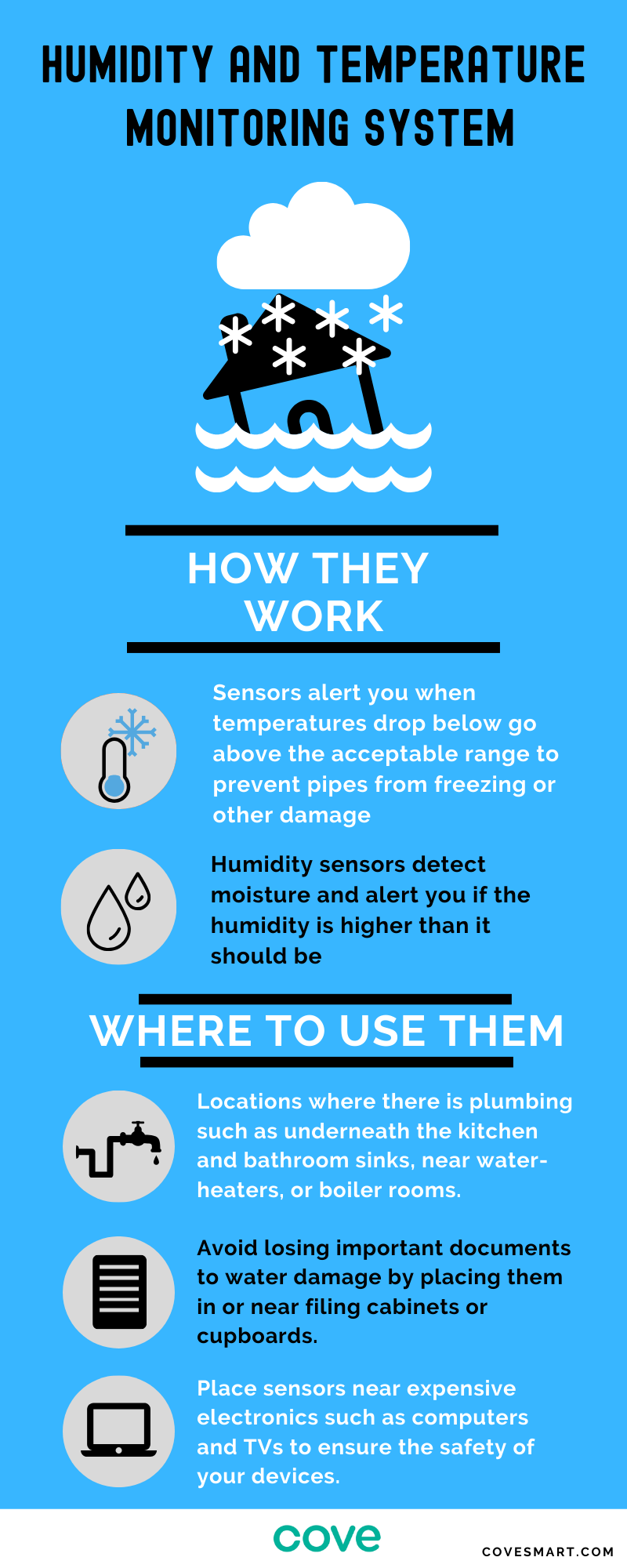 https://www.datocms-assets.com/10154/1584567170-humidity-and-temperature-monitoring-system.png?auto=format&ixlib=react-9.8.0