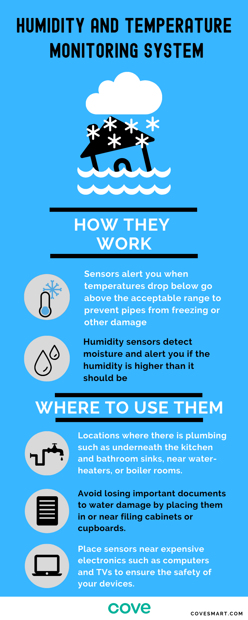 The Importance of Temperature and Humidity Sensors Comptus