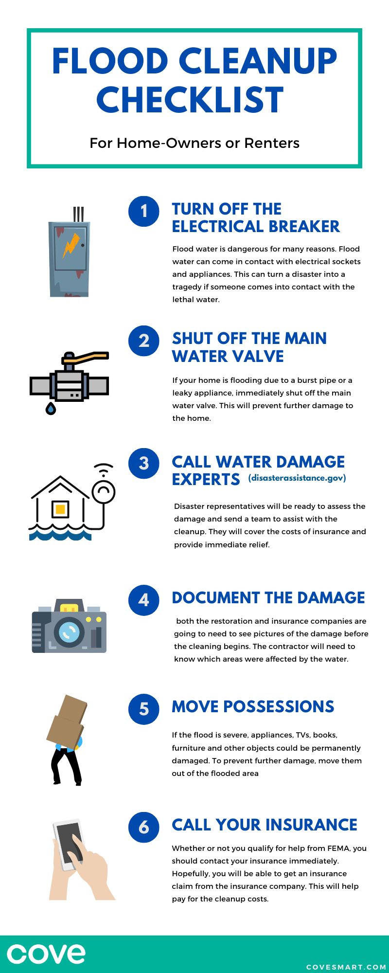 Turn off the electrical breaker, shut off the main water valve, call water damage experts, document the damage, etc.